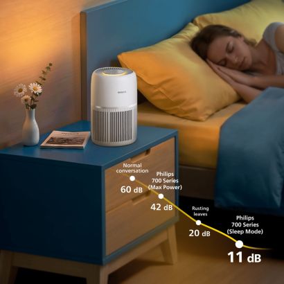 Philips PureProtect Lite от серия 700