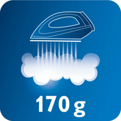 Βολή ατμού έως 170 γρ.