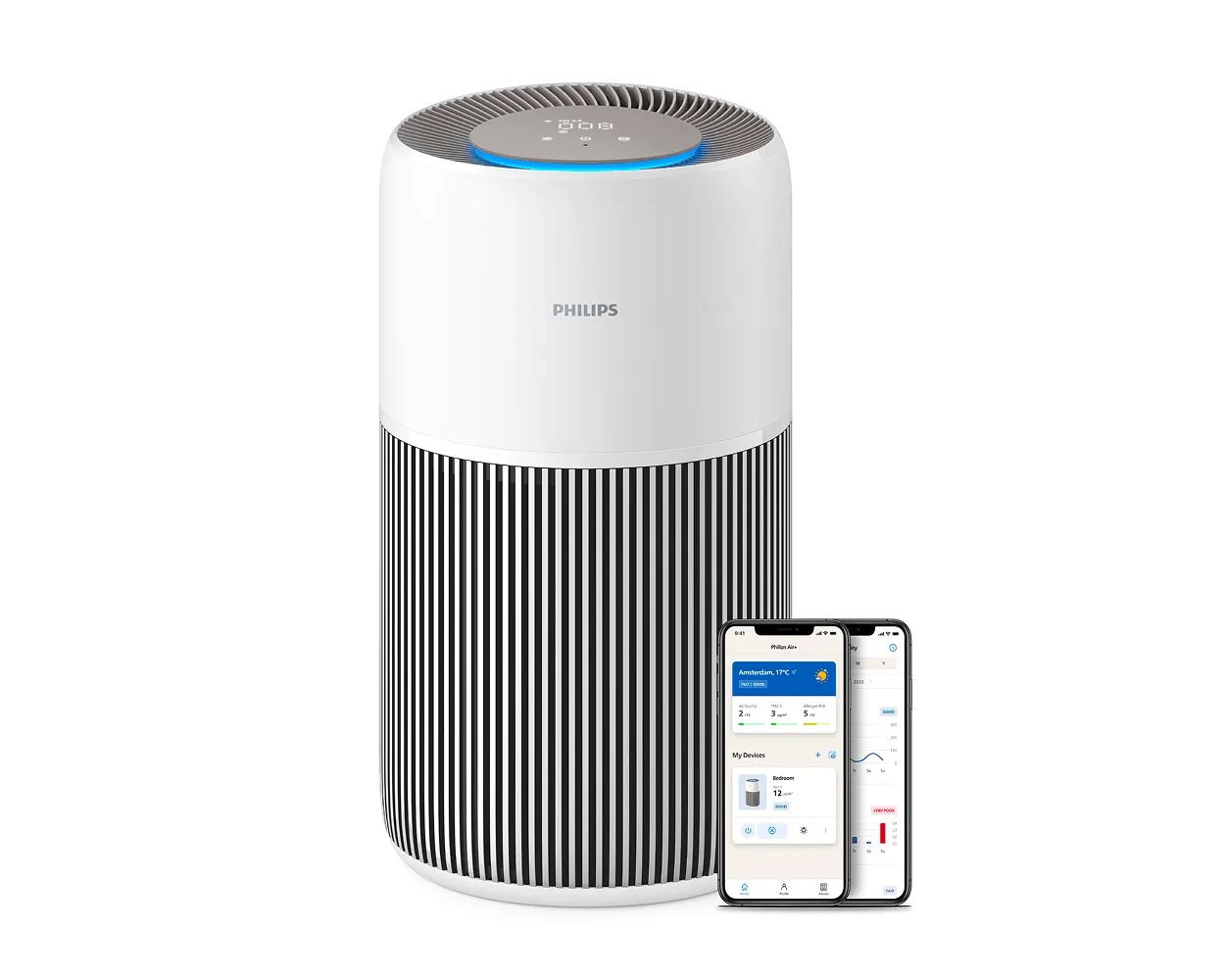 Filtri originali per il purificatore d'aria PureProtect 2200