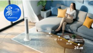 Brisa silenciosa con tecnolog&iacute;a SilentWings