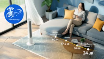 Cichy jak szept powiew, z technologią SilentWings