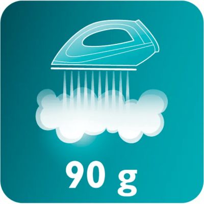 Sistema de vapor de até 90 g/min para os vincos mais persistentes