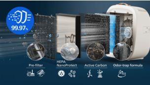 Bộ lọc HEPA lọc 99,97% hạt si&ecirc;u mịn