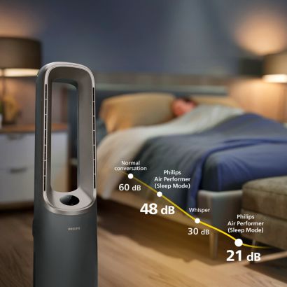 Philips Air Performer 9000. sērija