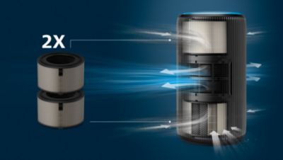 Iepakojumā ir iekļauti abi ierīces filtri