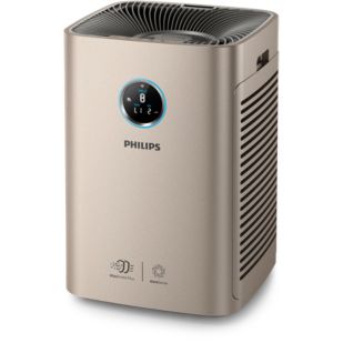 Series 6000i 空气净化器