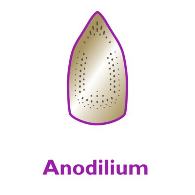 Base Anodilium altamente duradera y resistente a los rayones