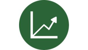 Optimized heating curves to ensure best result