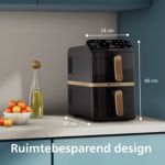 Twee keer zoveel eten, 45% minder ruimte