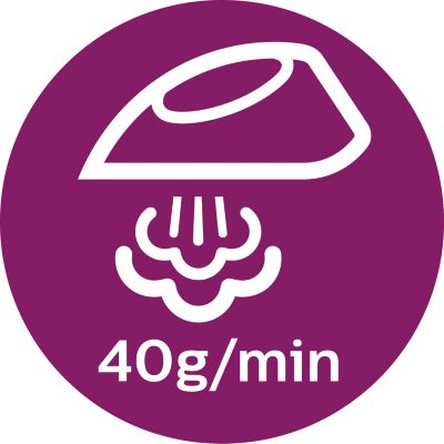 高达 40 克/分钟* 的持续蒸汽输出量