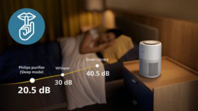 Ultra-quiet and no light disturbance