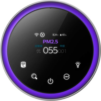 Philips Series 4000i