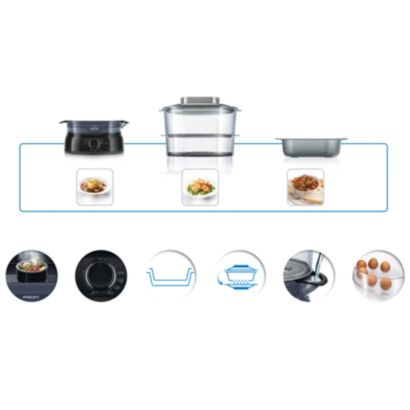 Walita Daily Collection