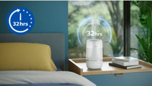 Continuous humidification for up to 32 hours