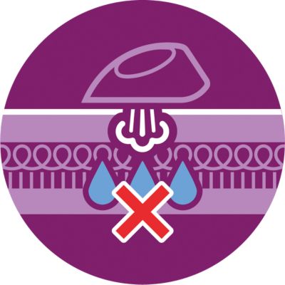 No water drips onto the floor: AquaBlock cover technology