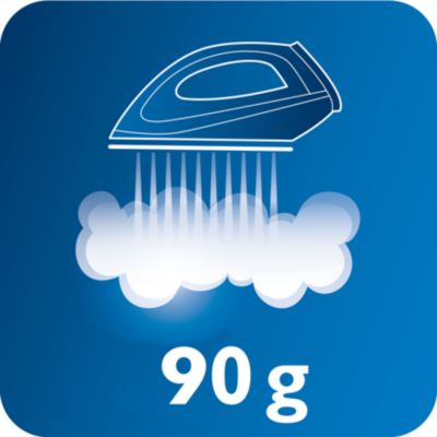 Effet pressing jusqu'à 90 g pour éliminer les faux plis les plus tenaces