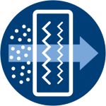 s-bag® Classic Long Performance