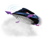 Our smartest and most powerful steam iron