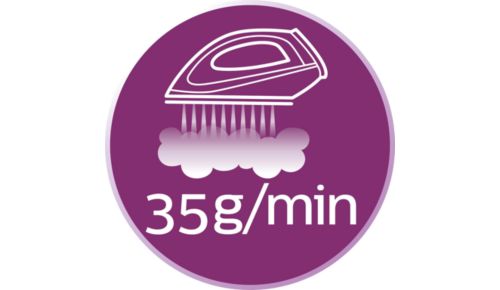 Stoomproductie tot 35 g/min. voor krachtige, stabiele strijkresultaten