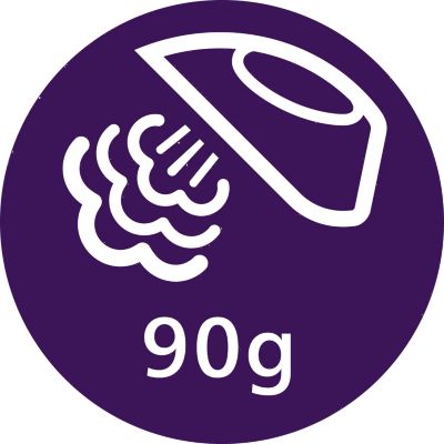 Kontinuirana para do 20 g/min i dodatna količina pare od 90 g