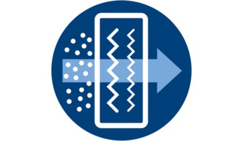 Verwijder vervuiling effectief met het Nano Protect-filter