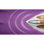 Intelligent auto steam for faster, easier ironing