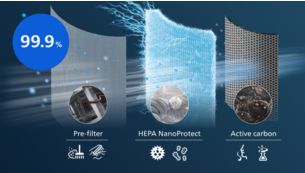 3-layer HEPA filter traps 99.9% of ultra-fine particles