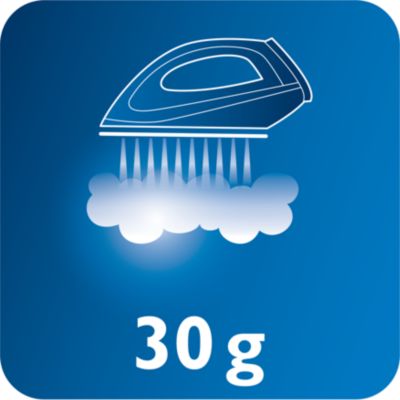 Continuous steam up to 30 g/min for better crease removal