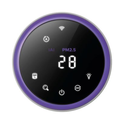 Philips 空気清浄機