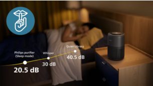 Ultratyst och inget st&ouml;rande ljus