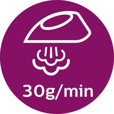 Steam output up to 30 g/min for strong, steady performance