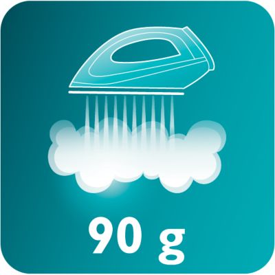 Golpe de vapor de hasta 90 g para eliminar las arrugas más difíciles