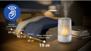 Sleep mode, quiet operation (max 19 dB (A)) and night light