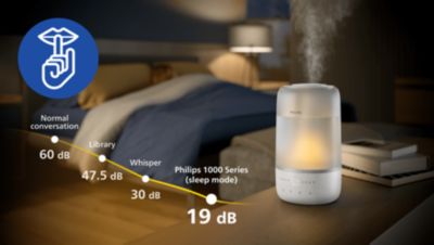 Sleep mode, quiet operation (max 19 dB (A)) and night light