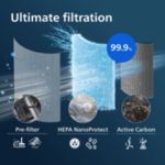 Original filter for air purifier 1000&2000i Series