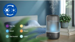 Nauti tilanteeseen sopivasta tunnelmavalaistuksesta