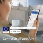 Filtri originali per il purificatore d'aria PureProtect 2200