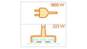 1800 W motor, der genererer maks. 325 W sugestyrke