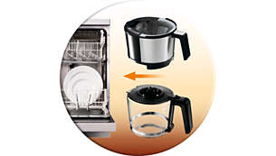 Bagian-bagian alat yang dapat dicuci dalam mesin cuci piring untuk pembersihan mudah dan praktis