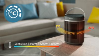 Tinkinkite šildymą 5 režimais