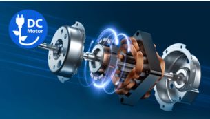 40% l&auml;gre energif&ouml;rbrukning med DC-motor