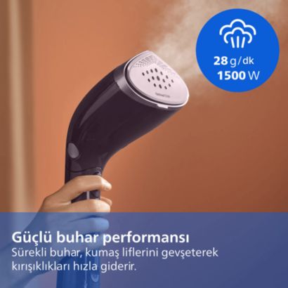 Philips 7000 Serisi