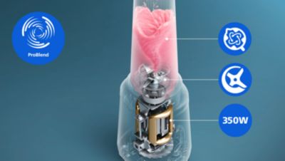 ProBlend-teknologia varmistaa silkinpehmeät juomat