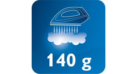 Паровой удар до 140 г