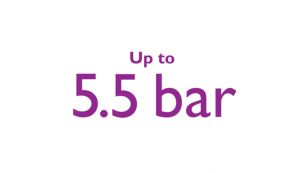 Max. 5,5 Bar Pumpendruck