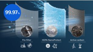 3-layer HEPA filter traps 99.97% of ultra-fine particles
