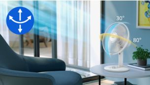 Automatische Rotation & Neigung f&uuml;r jede Ecke