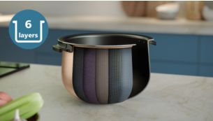 Premium 6-layer Extra Thick Pot Enhance Heat Distribution