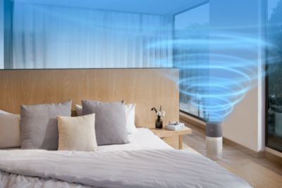 Efficace dans les pièces mesurant jusqu'à 135 m²