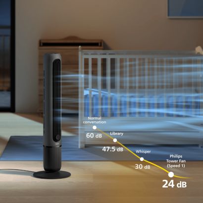 Philips Ventilador de torre serie 5000
